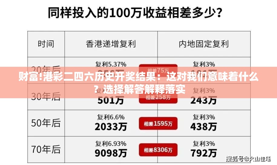 财富!港彩二四六历史开奖结果：这对我们意味着什么？选择解答解释落实