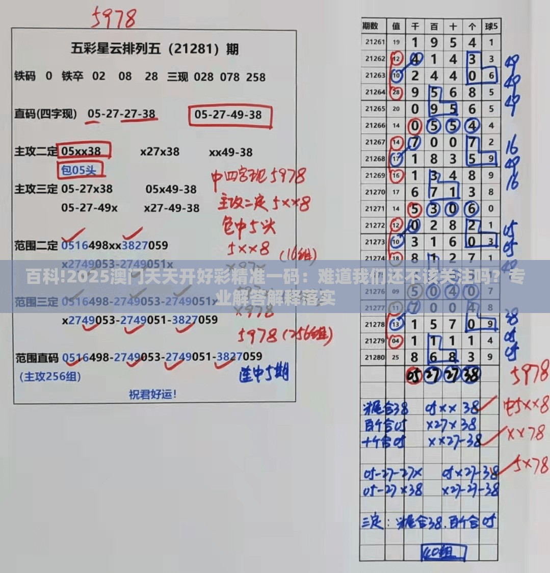 百科!2025澳门天天开好彩精准一码：难道我们还不该关注吗？专业解答解释落实