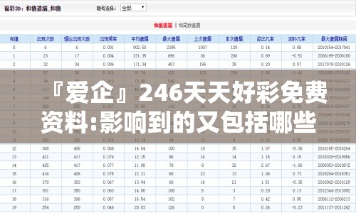 『爱企』246天天好彩免费资料:影响到的又包括哪些人？哔哩哔哩