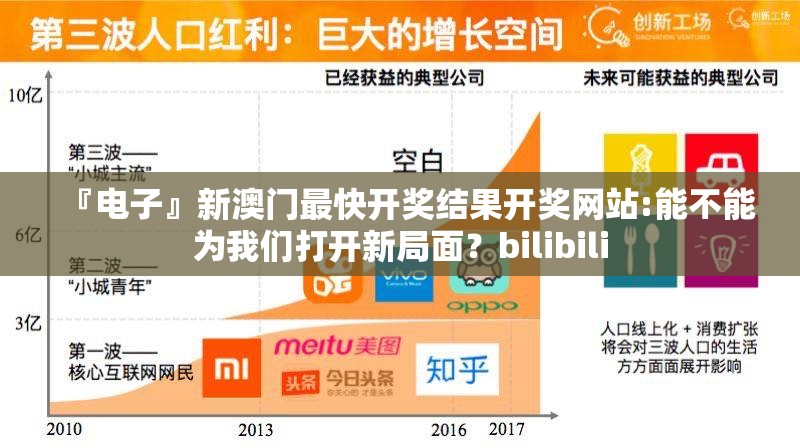 『电子』新澳门最快开奖结果开奖网站:能不能为我们打开新局面？bilibili