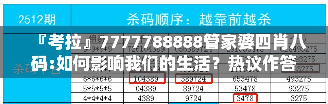 汽车 第50页
