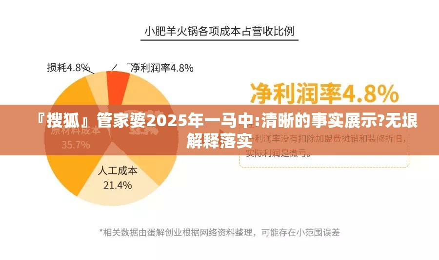 『搜狐』管家婆2025年一马中:清晰的事实展示?无垠解释落实