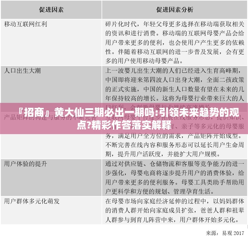 『招商』黄大仙三期必出一期吗:引领未来趋势的观点?精彩作答落实解释