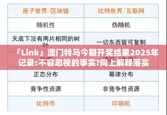 『Link』澳门特马今期开奖结果2025年记录:不容忽视的事实?向上解释落实