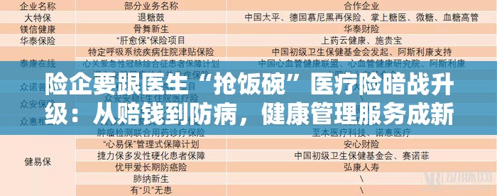 险企要跟医生“抢饭碗”医疗险暗战升级：从赔钱到防病，健康管理服务成新刚需！