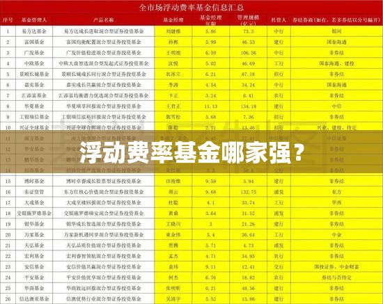 浮动费率基金哪家强？