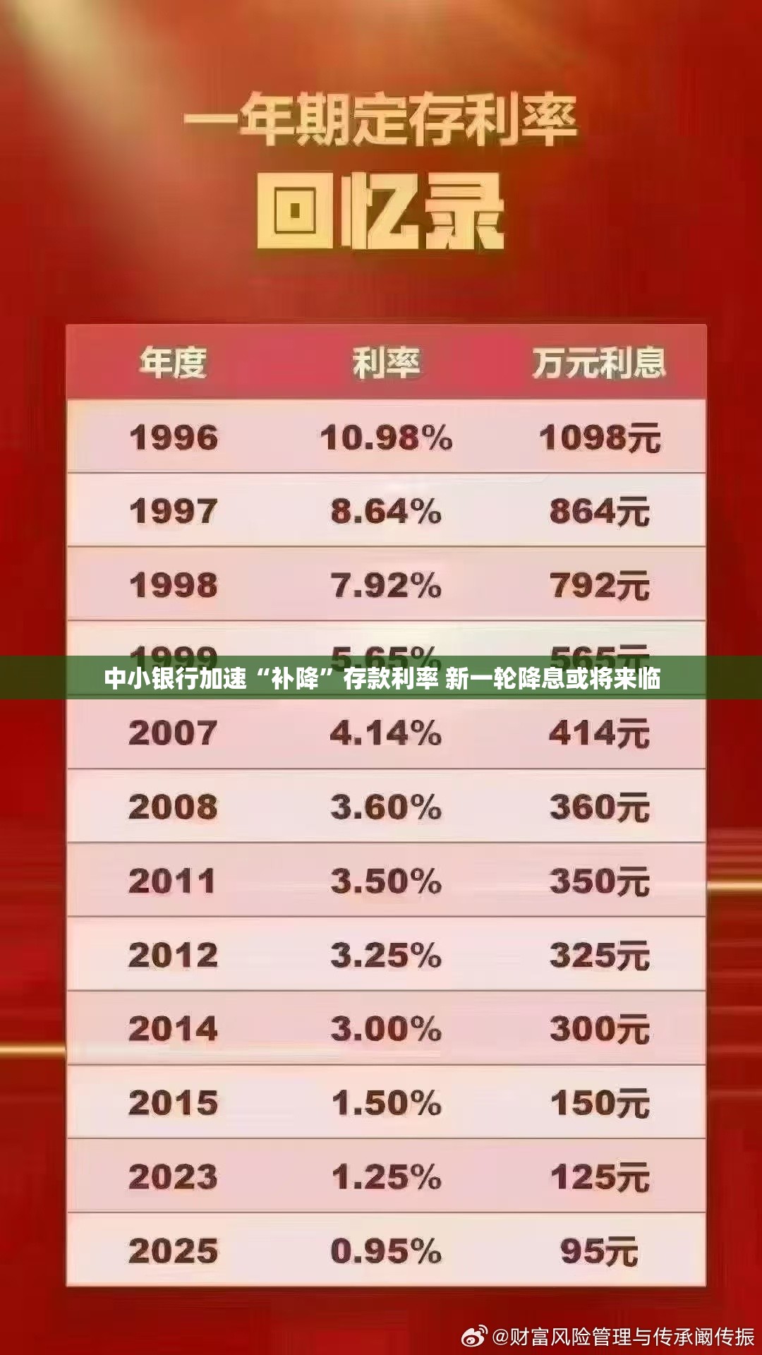 体育