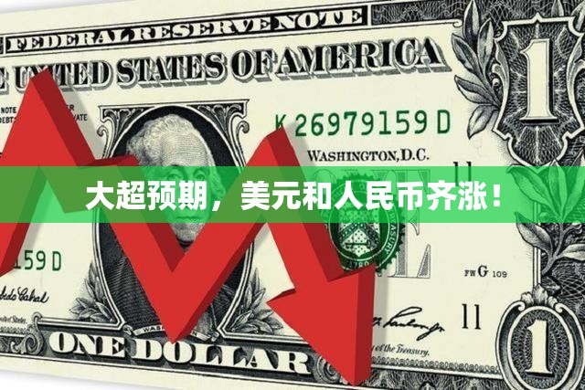 大超预期，美元和人民币齐涨！