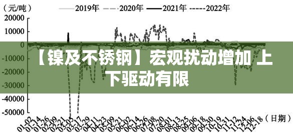 动漫