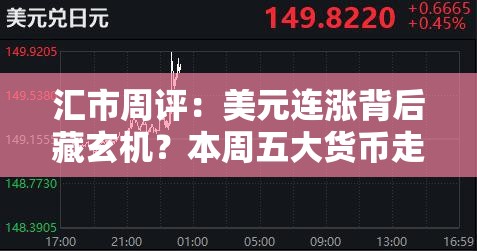 汇市周评：美元连涨背后藏玄机？本周五大货币走势全解密！