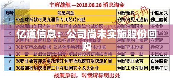 亿道信息：公司尚未实施股份回购