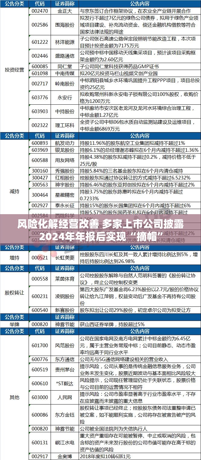 汽车 第8页