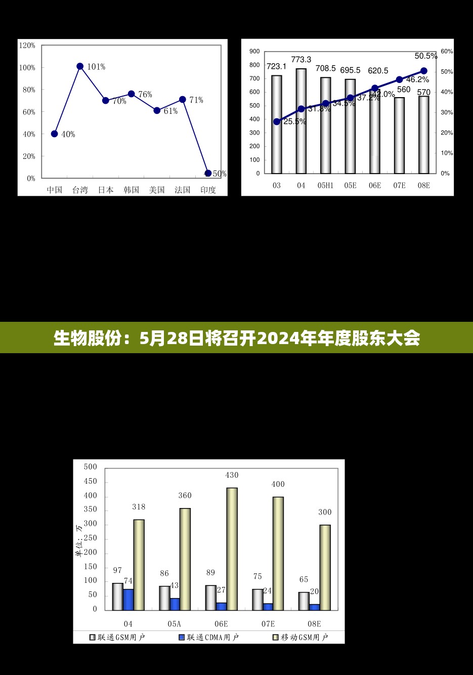 美食 第9页