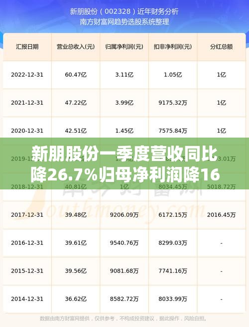 体育 第8页