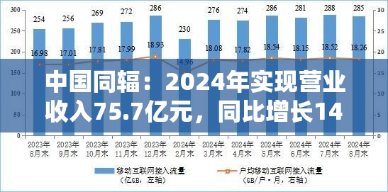 科技 第5页