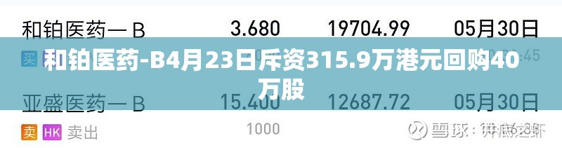 和铂医药-B4月23日斥资315.9万港元回购40万股