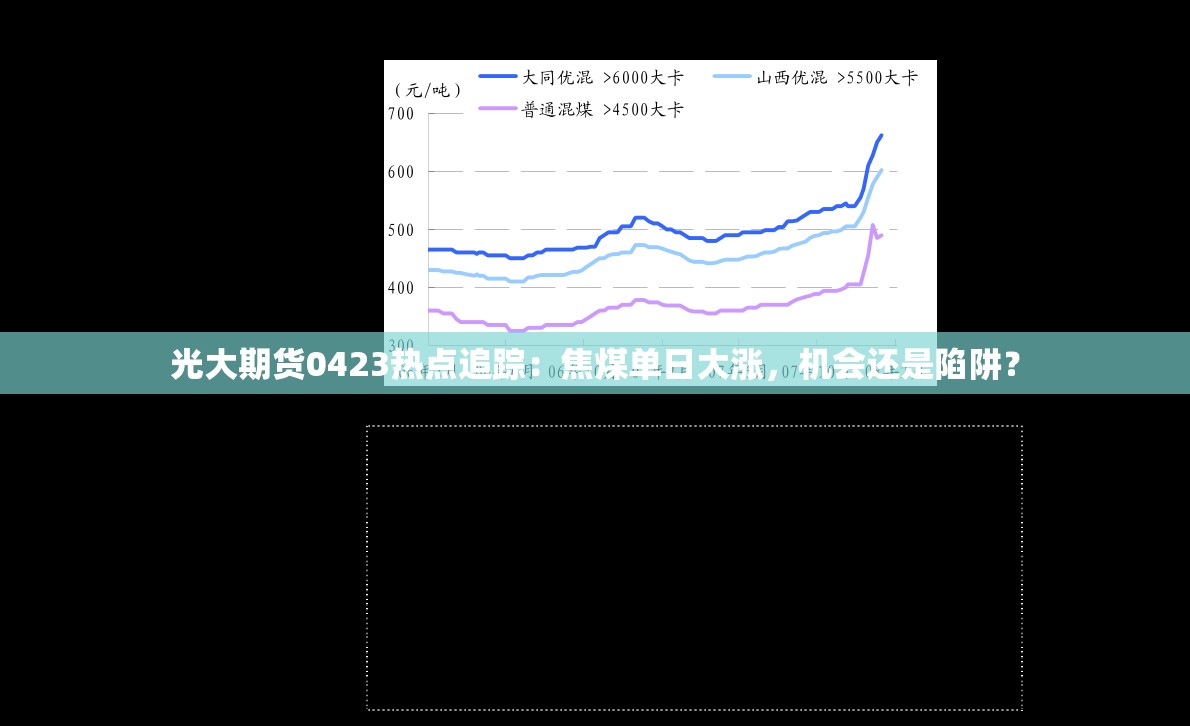 光大期货0423热点追踪：焦煤单日大涨，机会还是陷阱？