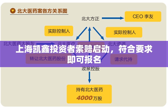 科技 第3页