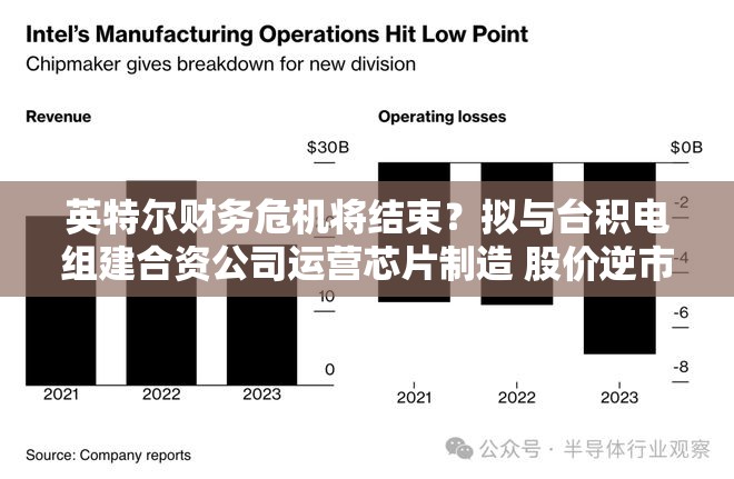动漫 第17页