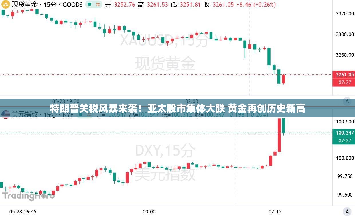 邵和昶