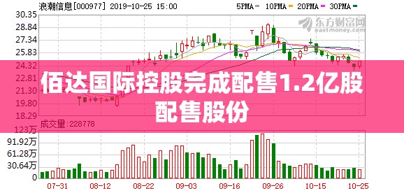 陆濮存