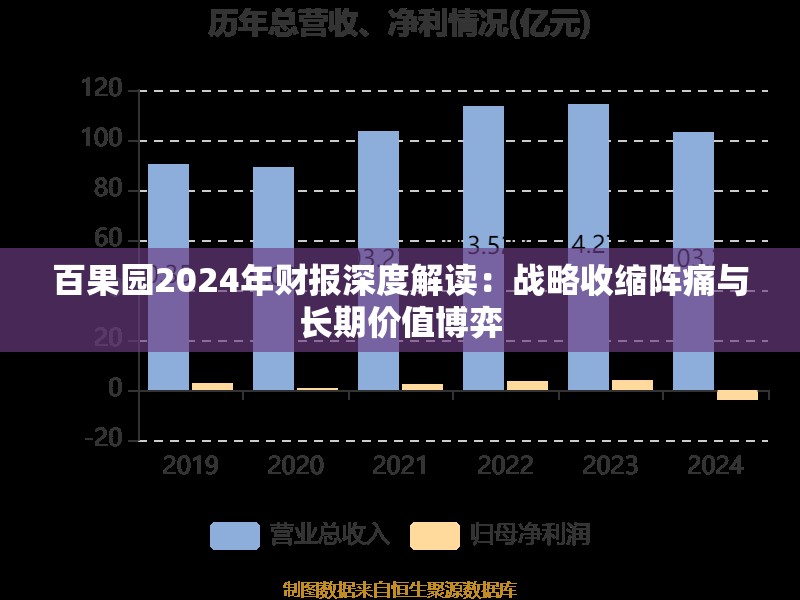 那熠彤