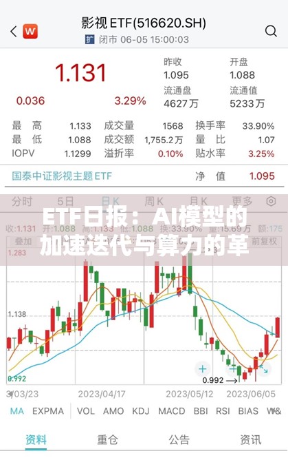 ETF日报：AI模型的加速迭代与算力的革新将不断推进AI功能在更多领域商业化使用 关注通信ETF