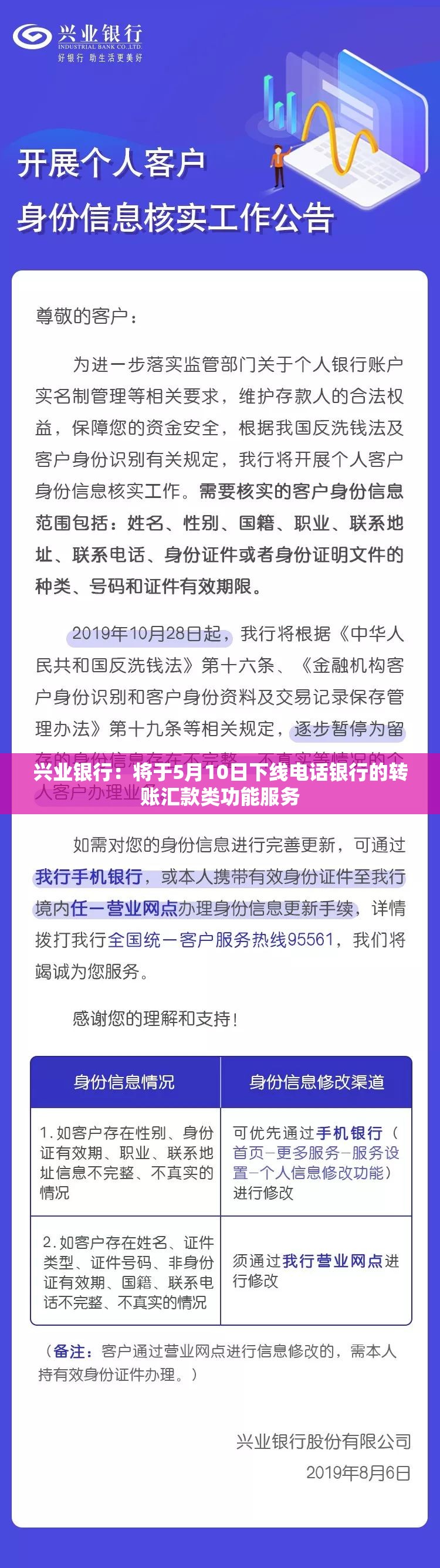 兴业银行：将于5月10日下线电话银行的转账汇款类功能服务