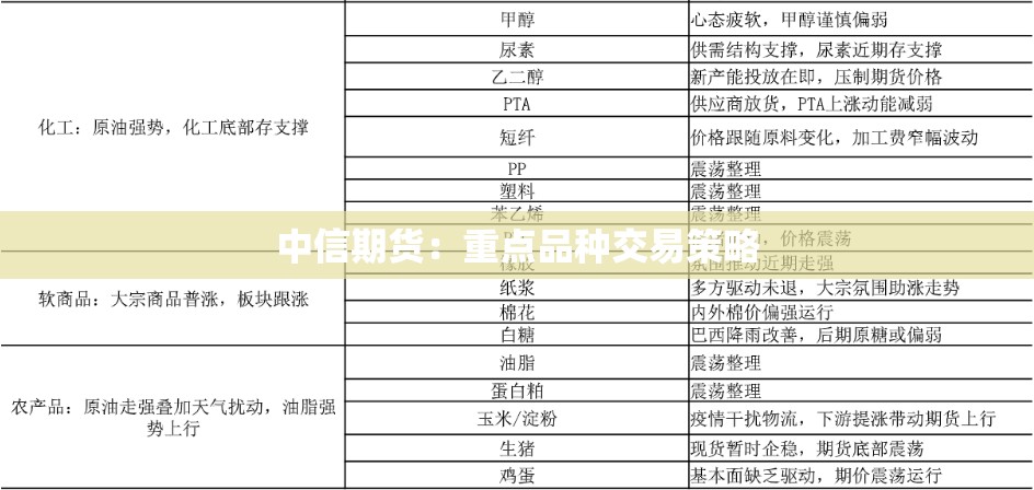 甘康复