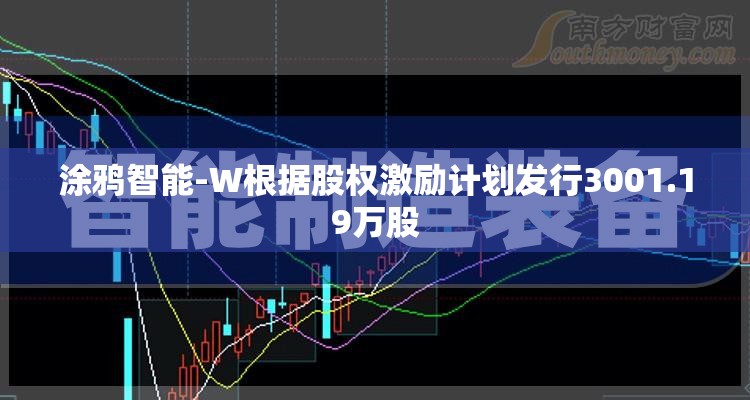 涂鸦智能-W根据股权激励计划发行3001.19万股