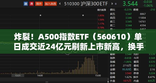 炸裂！A500指数ETF（560610）单日成交近24亿元刷新上市新高，换手率近37%大幅领跑同类！
